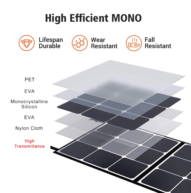 Portable Solar Panels Foldable Roof 100W Solar Panel Price, 100 Watt Monocrystalline Solar Panels