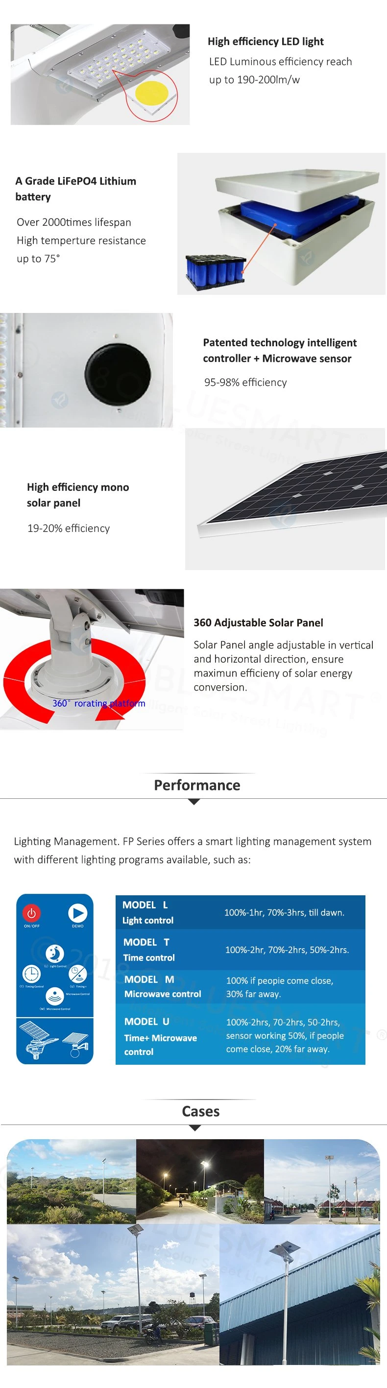 High Technology IP65 Solar Outdoor Street Luminaire with Ce Certificated