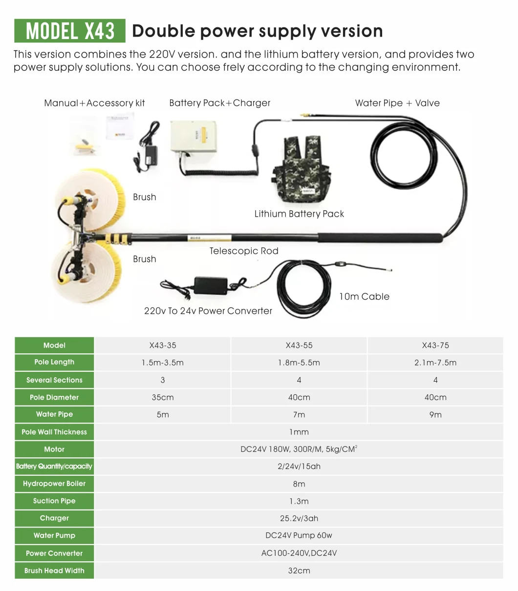 Solar Panels Cleaning Brushes Wash Brush Wholesale Residential Commercial for Photovoltaic Cleaning