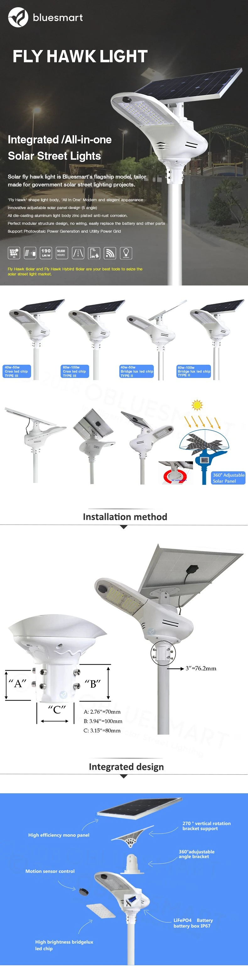 40W All in One Solar Street Light with Motion Sensor