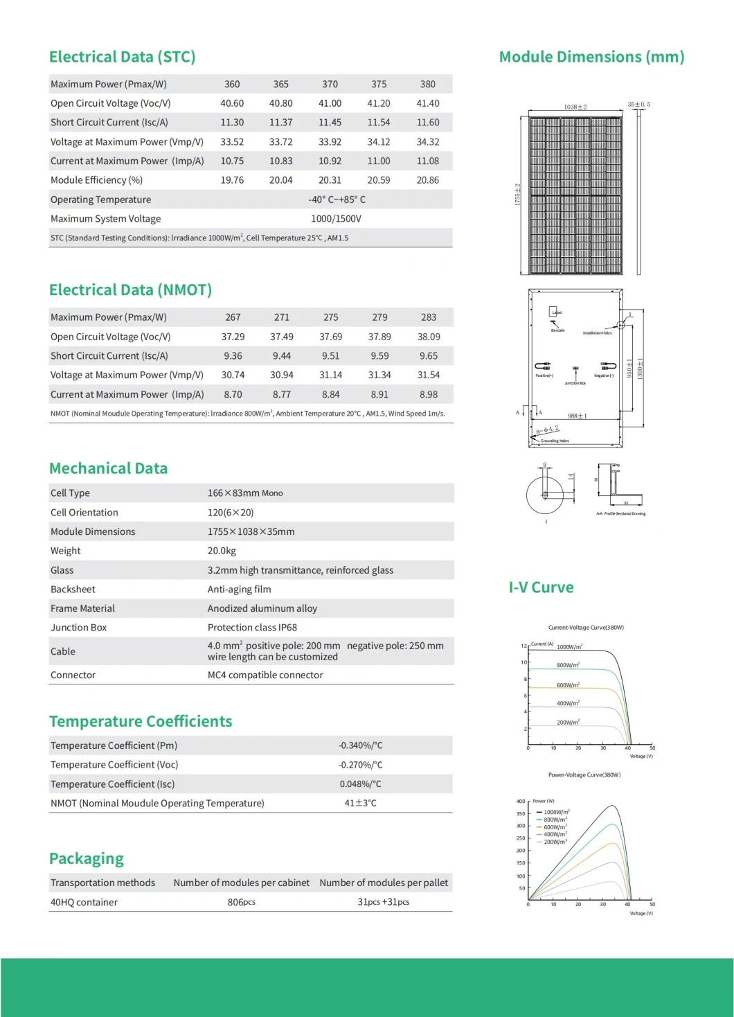 Best Price Selling The Best Quality Solar Panel Longi 360W 365W 370W 375W 380W Solar Panel Longi Solar System